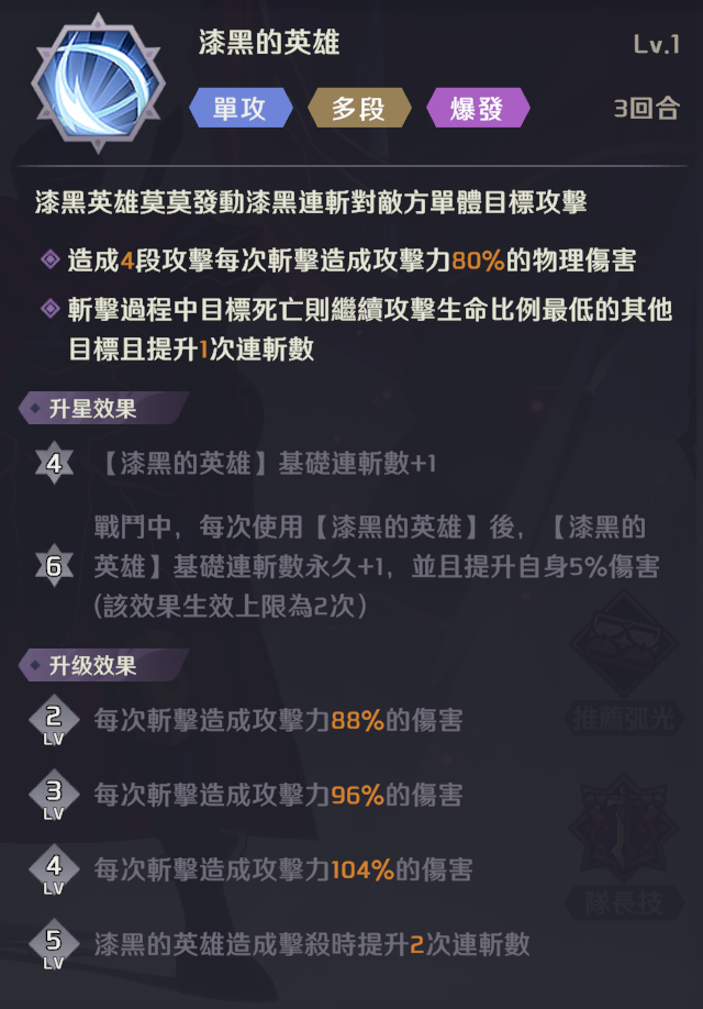 【攻略】《OVERLORD：納薩力克之王》全戰士、祭司金角色梯度排行