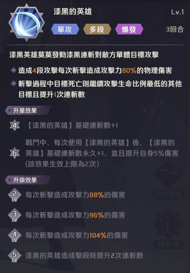 【攻略】《OVERLORD：納薩力克之王》全戰士、祭司金角色梯度排行