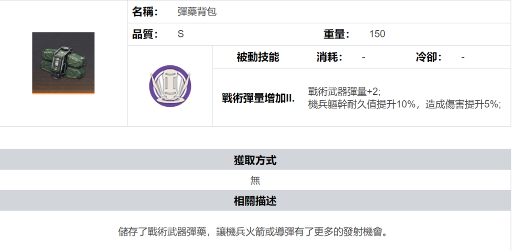【攻略】《鋼嵐》新手須知 背包詳解