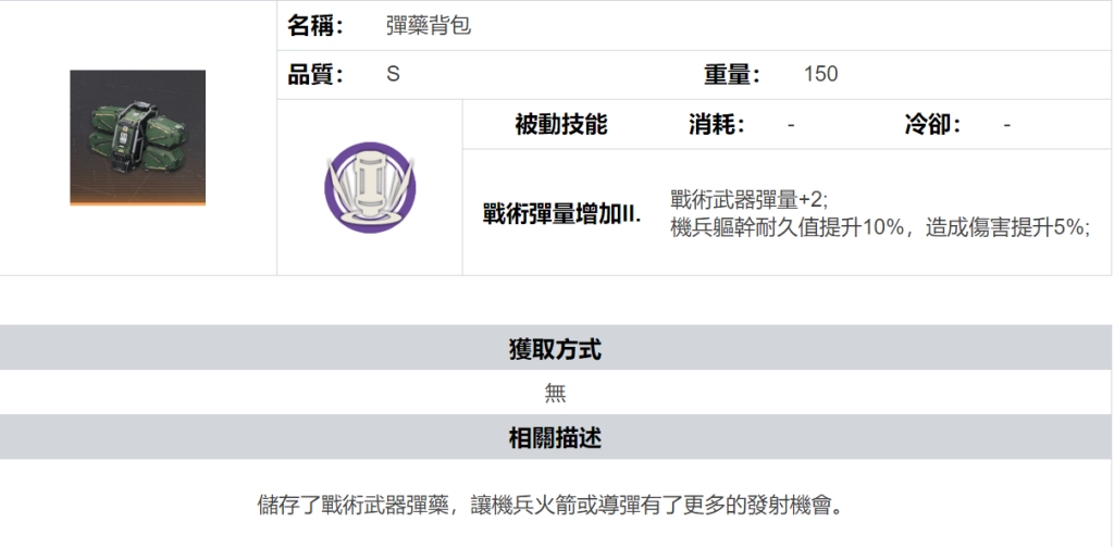 【攻略】《鋼嵐》新手須知 背包詳解