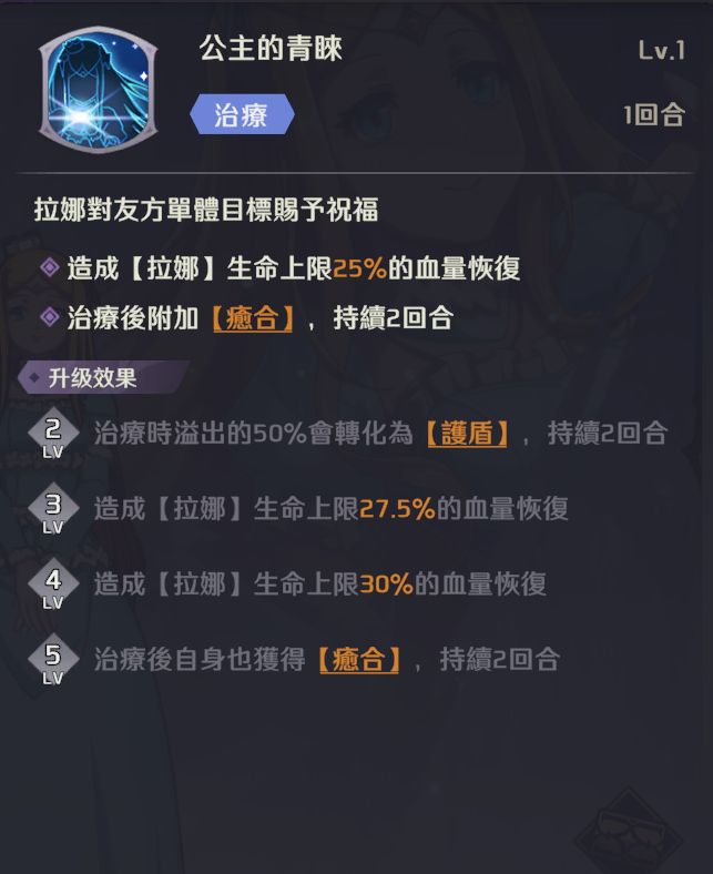 【攻略】《OVERLORD：納薩力克之王》全戰士、祭司金角色梯度排行