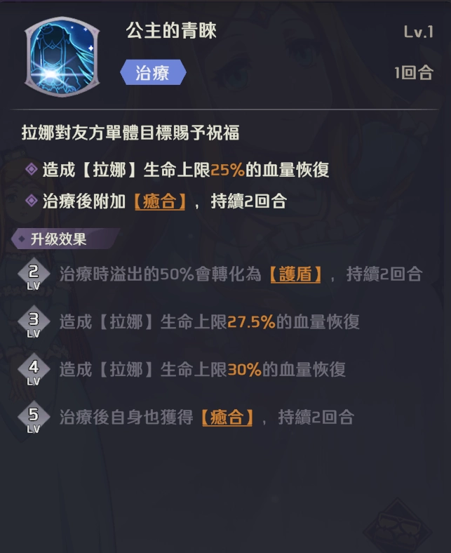 【攻略】《OVERLORD：納薩力克之王》全戰士、祭司金角色梯度排行