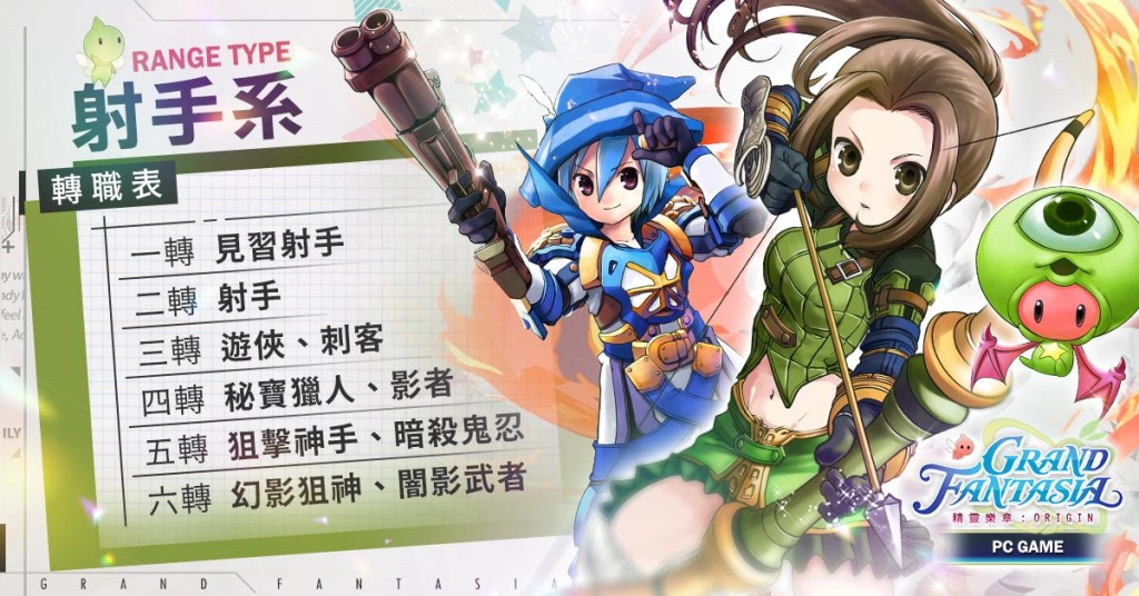 傳奇網路自研PC線上遊戲《精靈樂章：ORIGIN》全球版 今日釋出全新外觀樣貌與各職業介紹