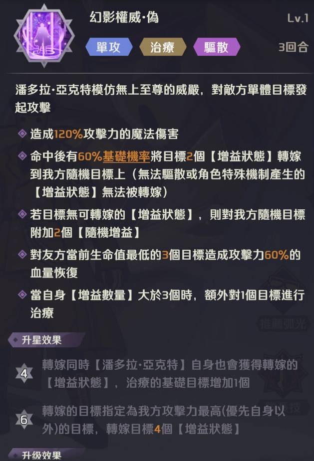 【攻略】《OVERLORD：納薩力克之王》全戰士、祭司金角色梯度排行