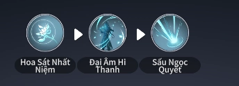 Thiên Nhai Minh Nguyệt Đao - VNG: Hướng dẫn xếp chiêu và combo skill của từng môn phái