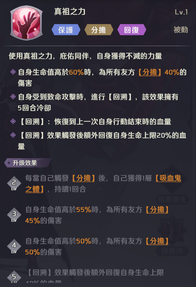 【攻略】《OVERLORD：納薩力克之王》全法師、騎士金角色排行榜