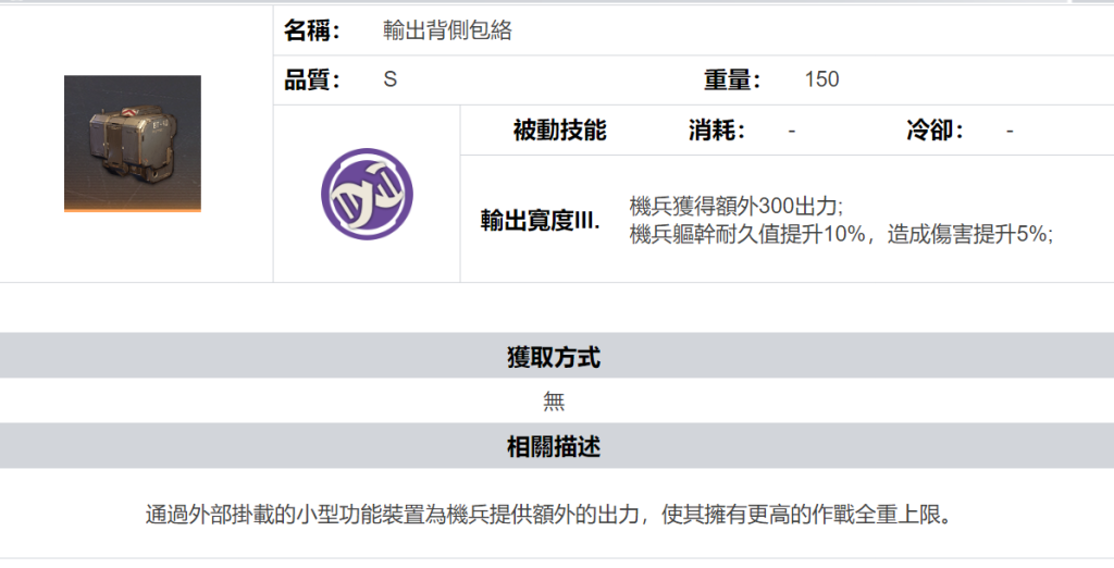 【攻略】《鋼嵐》新手須知 背包詳解
