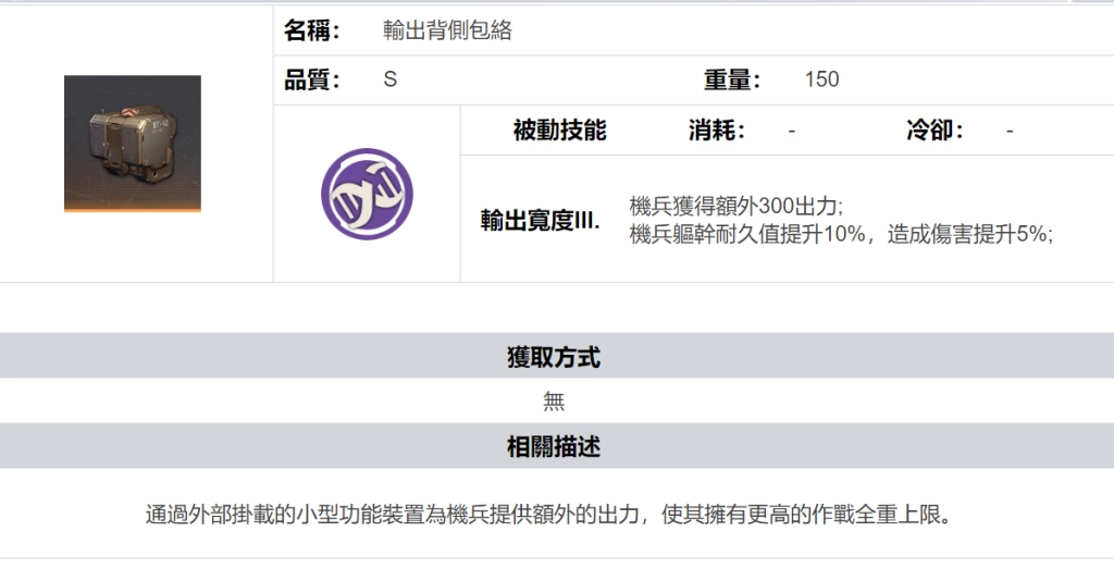【攻略】《鋼嵐》新手須知 背包詳解