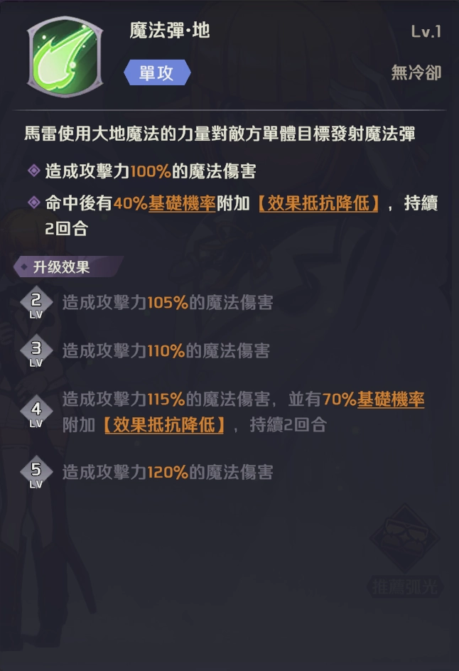 【攻略】《OVERLORD：納薩力克之王》全法師、騎士金角色排行榜