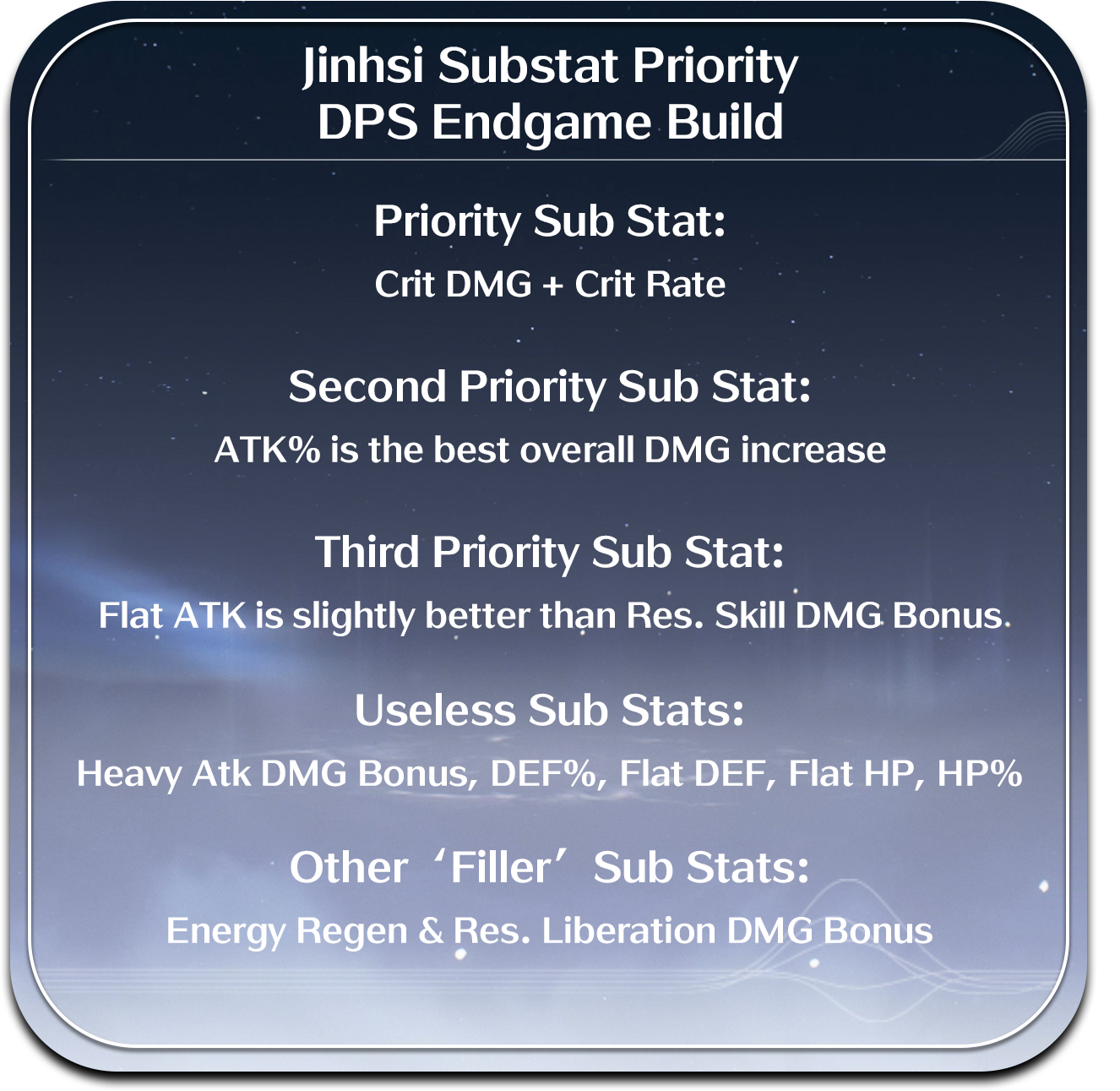 Jinhsi Substat Priority